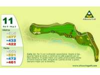 Hole Map